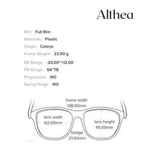 Althea